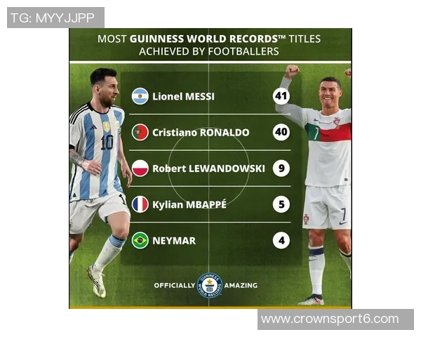 凯恩创纪录仅用12场比赛打入20球超越梅西和C罗的最快纪录